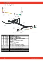 Предварительный просмотр 52 страницы SCANMASKIN 28 WS Manual