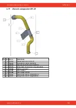 Предварительный просмотр 53 страницы SCANMASKIN 28 WS Manual