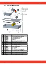 Предварительный просмотр 55 страницы SCANMASKIN 28 WS Manual