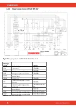 Предварительный просмотр 56 страницы SCANMASKIN 28 WS Manual