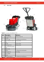 Предварительный просмотр 79 страницы SCANMASKIN 28 WS Manual