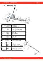 Предварительный просмотр 105 страницы SCANMASKIN 28 WS Manual