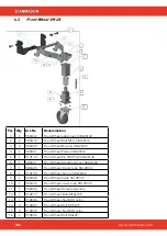 Предварительный просмотр 106 страницы SCANMASKIN 28 WS Manual