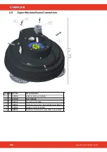 Предварительный просмотр 108 страницы SCANMASKIN 28 WS Manual