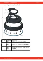 Предварительный просмотр 109 страницы SCANMASKIN 28 WS Manual