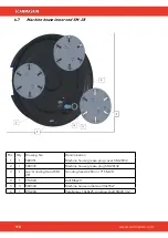 Предварительный просмотр 110 страницы SCANMASKIN 28 WS Manual