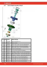 Предварительный просмотр 112 страницы SCANMASKIN 28 WS Manual