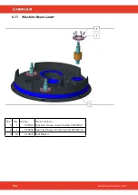 Предварительный просмотр 114 страницы SCANMASKIN 28 WS Manual