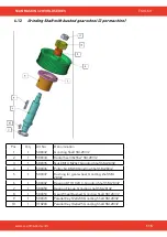 Предварительный просмотр 115 страницы SCANMASKIN 28 WS Manual