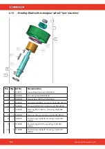 Предварительный просмотр 116 страницы SCANMASKIN 28 WS Manual