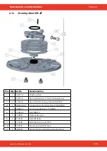 Предварительный просмотр 117 страницы SCANMASKIN 28 WS Manual