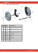 Предварительный просмотр 118 страницы SCANMASKIN 28 WS Manual