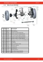 Предварительный просмотр 119 страницы SCANMASKIN 28 WS Manual