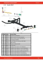 Предварительный просмотр 121 страницы SCANMASKIN 28 WS Manual