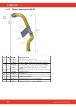 Предварительный просмотр 122 страницы SCANMASKIN 28 WS Manual