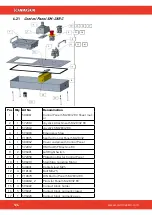 Предварительный просмотр 124 страницы SCANMASKIN 28 WS Manual