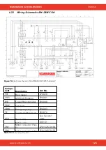 Предварительный просмотр 125 страницы SCANMASKIN 28 WS Manual