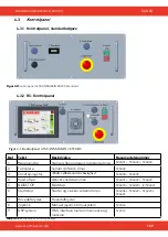 Предварительный просмотр 159 страницы SCANMASKIN 28 WS Manual