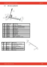 Предварительный просмотр 175 страницы SCANMASKIN 28 WS Manual