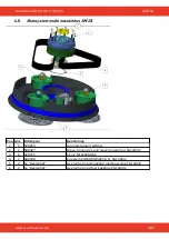 Предварительный просмотр 181 страницы SCANMASKIN 28 WS Manual