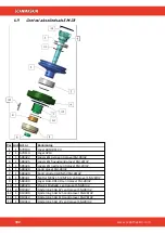 Предварительный просмотр 182 страницы SCANMASKIN 28 WS Manual