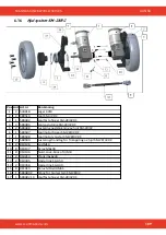 Предварительный просмотр 189 страницы SCANMASKIN 28 WS Manual