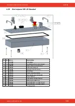 Предварительный просмотр 193 страницы SCANMASKIN 28 WS Manual