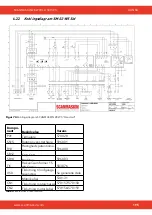 Предварительный просмотр 195 страницы SCANMASKIN 28 WS Manual