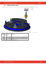 Предварительный просмотр 251 страницы SCANMASKIN 28 WS Manual