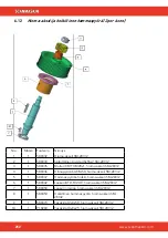 Предварительный просмотр 252 страницы SCANMASKIN 28 WS Manual