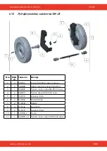 Предварительный просмотр 255 страницы SCANMASKIN 28 WS Manual