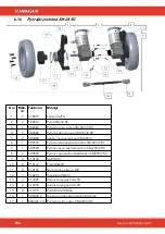 Предварительный просмотр 256 страницы SCANMASKIN 28 WS Manual