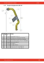 Предварительный просмотр 259 страницы SCANMASKIN 28 WS Manual