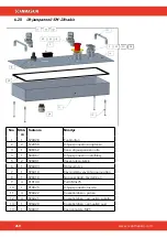 Предварительный просмотр 260 страницы SCANMASKIN 28 WS Manual