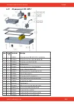 Предварительный просмотр 261 страницы SCANMASKIN 28 WS Manual