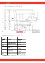 Предварительный просмотр 262 страницы SCANMASKIN 28 WS Manual