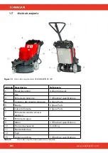 Предварительный просмотр 282 страницы SCANMASKIN 28 WS Manual