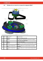 Предварительный просмотр 314 страницы SCANMASKIN 28 WS Manual