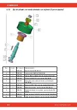 Предварительный просмотр 318 страницы SCANMASKIN 28 WS Manual