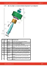 Предварительный просмотр 319 страницы SCANMASKIN 28 WS Manual