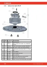 Предварительный просмотр 320 страницы SCANMASKIN 28 WS Manual