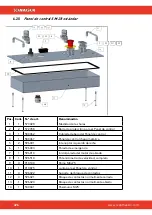 Предварительный просмотр 326 страницы SCANMASKIN 28 WS Manual