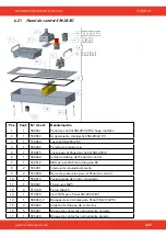 Предварительный просмотр 327 страницы SCANMASKIN 28 WS Manual