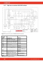 Предварительный просмотр 328 страницы SCANMASKIN 28 WS Manual