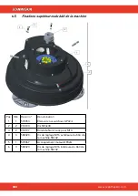 Предварительный просмотр 380 страницы SCANMASKIN 28 WS Manual