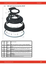 Предварительный просмотр 381 страницы SCANMASKIN 28 WS Manual