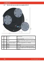 Предварительный просмотр 382 страницы SCANMASKIN 28 WS Manual