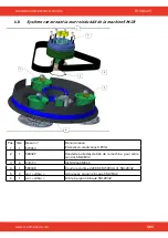 Предварительный просмотр 383 страницы SCANMASKIN 28 WS Manual