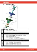 Предварительный просмотр 384 страницы SCANMASKIN 28 WS Manual