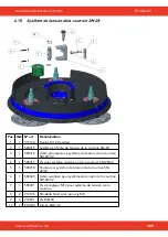 Предварительный просмотр 385 страницы SCANMASKIN 28 WS Manual